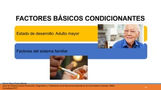 FACTORES BÁSICOS CONDICIONANTES
Estado de desarrollo: Adulto mayor
Factores del sistema familiar
Olvera Maca Pedro Alberto
Guía de Práctica Clínica Prevención, Diagnóstico y Tratamiento de la Neumonía Adquirida en la Comunidad en Adultos. IMSS.
Consultada 2017
20
 