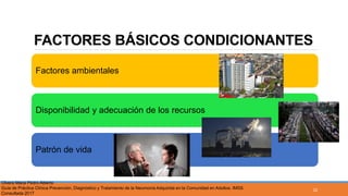 FACTORES BÁSICOS CONDICIONANTES
Factores ambientales
Disponibilidad y adecuación de los recursos
Patrón de vida
Olvera Maca Pedro Alberto
Guía de Práctica Clínica Prevención, Diagnóstico y Tratamiento de la Neumonía Adquirida en la Comunidad en Adultos. IMSS.
Consultada 2017
22
 