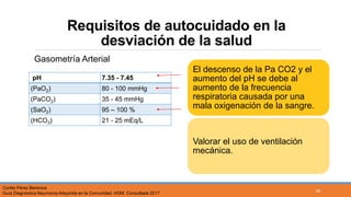 Requisitos de autocuidado en la
desviación de la salud
Gasometría Arterial
El descenso de la Pa CO2 y el
aumento del pH se debe al
aumento de la frecuencia
respiratoria causada por una
mala oxigenación de la sangre.
Valorar el uso de ventilación
mecánica.
pH 7.35 - 7.45
(PaO2) 80 - 100 mmHg
(PaCO2) 35 - 45 mmHg
(SaO2) 95 – 100 %
(HCO3) 21 - 25 mEq/L
Cortés Pérez Berenice
Guía Diagnóstica Neumonía Adquirida en la Comunidad. HGM. Consultada 2017
29
 