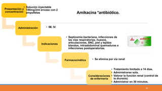 Presentación y
concentración
• Solución inyectable
100mg/2ml envase con 2
ampolletas
Administración • IM, IV.
Indicaciones
• Septicemia bacteriana, infecciones de
las vías respiratorias, huesos,
articulaciones, SNC, piel y tejidos
blandos, intraabdominal quemaduras e
infecciones postoperatorias.
Farmacocinética • Se elimina por vía renal
Consideraciones
de enfermería
• Tratamiento limitado a 14 días.
• Administrarse sola.
• Valorar la función renal (control de
la diuresis)
• Administrar en 30 minutos.
Amikacina *antibiótico.
38
 