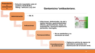 Presentación
y
concentració
n
• Solución inyectable cada ml
contiene 10,20,40,80 y
160mg - Vehículo c.b.p 2ml
Administración • IM, IV.
Indicaciones
• Infecciones; abdominales, de piel y
tejidos blandos, gastrointestinales,
biliares, genitourinarias, óseas, en
quemaduras, neumonía septicemia,
peritonitis, meningitis.
Farmacocinética
• No se metaboliza y su
excreción es renal.
Consideraciones
de enfermería
• Vigilancia estricta de signos de
toxicidad en pacientes con
disminución de la función renal.
Gentamicina *antibacteriano.
39
 
