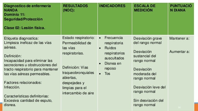 PAE Neumonía adquirida en la comunidad PAE Neumonía adquirida en la comunidad