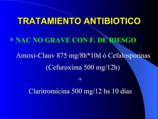 TRATAMIENTO ANTIBIOTICO NAC NO GRAVE CON F. DE RIESGO Amoxi-Clauv 875 mg/8h*10d ó Cefalosporinas (Cefuroxima 500 mg/12h) + Claritromicina 500 mg/12 hs 10 días 