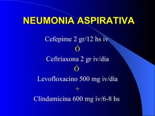 Cefepime 2 gr/12 hs iv  Ó Ceftriaxona 2 gr iv/día Ó   Levofloxacino 500 mg iv/día + Clindamicina 600 mg iv/6-8 hs  NEUMONIA ASPIRATIVA 