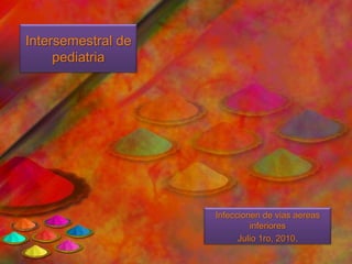 Intersemestral de
     pediatria




                    Infeccionen de vias aereas
                             inferiores
                          Julio 1ro, 2010.
 