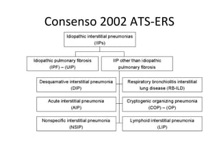 Consenso 2002 ATS-ERS
 
