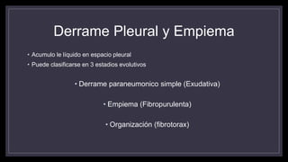 Derrame Pleural y Empiema
• Acumulo le líquido en espacio pleural
• Puede clasificarse en 3 estadios evolutivos
• Derrame paraneumonico simple (Exudativa)
• Empiema (Fibropurulenta)
• Organización (fibrotorax)
 