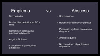 Empiema vs Absceso
• Son ovalados
• Bordes bien definidos en TC y
finos
• Comprimen parénquima
pulmonar adyacente
• Ángulos Obtusos
• Comprimen el parénquima
adyacente
• Son redondos
• Bordes mal definidos y gruesos
• Paredes irregulares con cambio
de grosor
• Ángulos agudos
• No comprimen el parénquima
adyacente
 