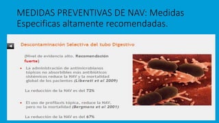 MEDIDAS PREVENTIVAS DE NAV: Medidas
Especificas altamente recomendadas.
 