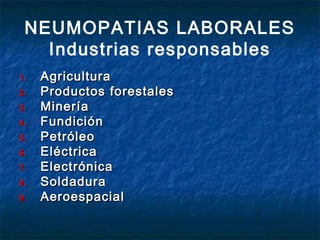 NEUMOPATIAS LABORALES
Industrias responsables
1.
2.
3.
4.
5.
6.
7.
8.
9.

Agricultura
Productos forestales
Minería
Fundición
Petróleo
Eléctrica
Electrónica
Soldadura
Aeroespacial

 