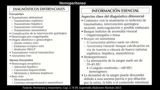 Hemoperitoneo
Federle. Peritoneo y mesenterio. Cap. 1: 9-39. Expertddx Abdomen Marbán 2015
 