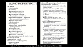 Federle. Peritoneo y mesenterio. Cap. 1: 9-39. Expertddx Abdomen Marbán 2015
 
