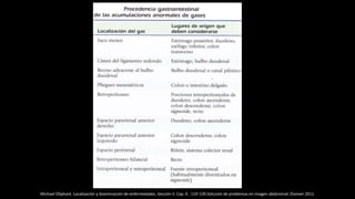 Michael Oliphant. Localización y diseminación de enfermedades. Sección II. Cap. 6 . 119-139.Solución de problemas en imagen abdominal. Elseiver 2011
 