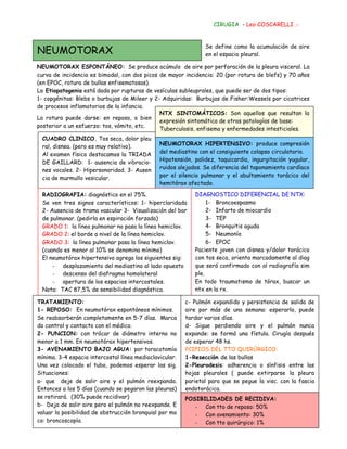 CIRUGIA - Leo COSCARELLI .-


                                                                Se define como la acumulación de aire
NEUMOTORAX                                                      en el espacio pleural.

NEUMOTORAX ESPONTÁNEO: Se produce acúmulo de aire por perforación de la pleura visceral. La
curva de incidencia es bimodal, con dos picos de mayor incidencia: 20 (por rotura de blefs) y 70 años
(en EPOC, rotura de bullas enfisematosas).
La Etiopatogenia está dada por rupturas de vesículas subleuprales, que puede ser de dos tipos:
1- copgénitas: Blebs o burbujas de Mileer y 2- Adquiridas: Burbujas de Fisher:Wessels por cicatrices
de procesos inflamatorios de la infancia.
                                              NTX SINTOMÁTICOS: Son aquellos que resultan la
La rotura puede darse: en reposo, o bien
                                              expresión sintomática de otras patologías de base:
posterior a un esfuerzo: tos, vómito, etc.
                                              Tuberculosis, enfisema y enfermedades intesticiales.
 CUADRO CLINICO. Tos seca, dolor pleu
 ral, disnea. (pero es muy relativo).          NEUMOTORAX HIPERTENSIVO: produce compresión
 Al examen físico destacamos la TRIADA         del mediastino con el consiguiente colapso circulatorio.
 DE GAILLARD: 1- ausencia de vibracio-         Hipotensión, palidez, taquicardia, ingurgitación yugular,
 nes vocales. 2- Hipersonoridad. 3- Ausen      ruidos alejados. Se diferencia del taponamiento cardíaco
 cia de murmullo vesicular.                    por el silencio pulmonar y el abultamiento torácico del
                                               hemitórax afectado.

 RADIOGRAFIA: diagnóstico en el 75%.                        DIAGNOSTICO DIFERENCIAL DE NTX:
 Se ven tres signos característicos: 1- hiperclaridada           1- Broncoespasmo
 2- Ausencia de trama vascular 3- Visualización del bor          2- Infarto de miocardio
 de pulmonar. (pedirla en espiración forzada)                    3- TEP
 GRADO 1: la línea pulmonar no pasa la línea hemiclav.           4- Bronquitis aguda
 GRADO 2: el borde a nivel de la línea hemiclav.                 5- Neumonía
 GRADO 3: la línea pulmonar pasa la línea hemiclav.              6- EPOC
 (cuando es menor al 10% se denomina mínimo)                Paciente joven con disnea y/dolor torácico
 El neumotórax hipertensivo agrega los siguientes sig:      con tos seca, orienta marcadamente al diag
     - desplazamiento del mediastino al lado opuesto        que será confirmado con al radiografía sim
     - descenso del diafragma homolateral                   ple.
     - apertura de los espacios intercostales.              En todo traumatismo de tórax, buscar un
 Nota: TAC 87,5% de sensibilidad diagnóstica.               ntx en la rx.

TRATAMIENTO:                                             c- Pulmón expandido y persistencia de salida de
1- REPOSO: En neumotórax espontáneos mínimos.            aire por más de una semana: esperarlo, puede
Se reabsorberán completamente en 5-7 días. Marca         tardar varios días.
do control y contacto con el médico.                     d- Sigue perdiendo aire y el pulmón nunca
2- PUNCION: con trócar de diámetro interno no            expande: se formó una fístula. Cirugía después
menor a 1 mm. En neumotórax hipertensivos.               de esperar 48 hs.
3- AVENAMIENTO BAJO AGUA: por toracotomía                PCIPIOS DEL TTO QUIRÚRGICO:
mínima. 3-4 espacio intercostal línea medioclavicular.   1-Resección de las bullas
Una vez colocado el tubo, podemos esperar las sig.       2-Pleurodesis: adherencia o sínfisis entre las
Situaciones:                                             hojas pleurales ( puede extirparse la pleura
a- que deje de salir aire y el pulmón reexpanda.         parietal para que se pegue la visc. con la fascia
Entonces a los 5 días (cuando se pegaron las pleuras)    endotorácica.
se retirará. (30% puede recidivar)                       POSIBILIDADES DE RECIDIVA:
b- Deja de salir aire pero el pulmón no reexpande. E        - Con tto de reposo: 50%
valuar la posibilidad de obstrucción bronquial por mo       - Con avenamiento: 30%
co: broncoscopía.                                           - Con tto quirúrgico: 1%
 