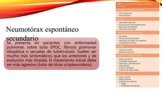 Se presenta en pacientes con enfermedad
pulmonar, sobre todo EPOC, fibrosis pulmonar
idiopática o secuelas de tuberculosis. Suelen ser
mucho más sintomáticos que los anteriores y de
evolución más tórpida. El tratamiento inicial debe
ser más agresivo (tubo de tórax v/opleurodesis).
Neumotórax espontáneo
secundario
 