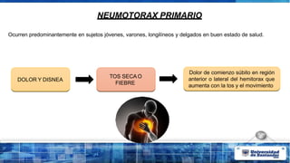 NEUMOTORAX PRIMARIO
Ocurren predominantemente en sujetos jóvenes, varones, longilíneos y delgados en buen estado de salud.
DOLOR Y DISNEA
TOS SECA O
FIEBRE
Dolor de comienzo súbito en región
anterior o lateral del hemitorax que
aumenta con la tos y el movimiento
 