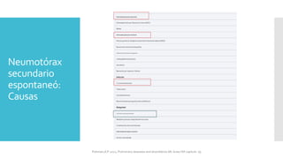 Neumotórax
secundario
espontaneó:
Causas
FIshman,A:P 2022, Pulmonary deseases and disordderes.Mc Graw Hill capitulo 79.
 