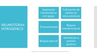 NEUMOTORAX
IATROGÉNICO
Aspiración
transtorácica
con aguja.
Colocación de
catéter en
vena subclavia
Toracocentesis
Biopsia
transbronquial
Biopsia pleural
Ventilación a
presión
positiva
FIshman,A:P 2022, Pulmonary deseases and disordderes.Mc Graw Hill capitulo 79.
 