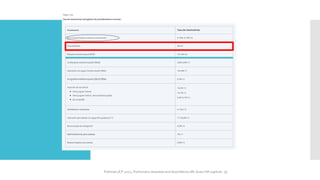 FIshman,A:P 2022, Pulmonary deseases and disordderes.Mc Graw Hill capitulo 79.
 