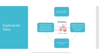 Exploración
física
Los signos vitales
suelen ser normales.
A la inspección el tórax
afectado suele ser más
grande y se mueve
menos durante la
respiración.
El frémito táctil está
ausente.
A la percusión es hiper
resonante y los ruidos
respiratorios están
ausentes o reducidos del
lado del neumotórax.
FIshman,A:P 2022, Pulmonary deseases and disordderes.Mc Graw Hill capitulo 79.
 
