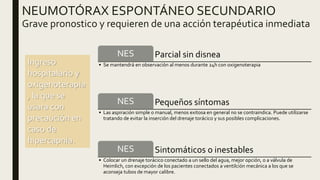 NEUMOTÓRAX ESPONTÁNEO SECUNDARIO
Grave pronostico y requieren de una acción terapéutica inmediata
Parcial sin disneaNES
• Se mantendrá en observación al menos durante 24h con oxigenoterapia
Pequeños síntomasNES
• Las aspiración simple o manual, menos exitosa en general no se contraindica. Puede utilizarse
tratando de evitar la inserción del drenaje torácico y sus posibles complicaciones.
Sintomáticos o inestablesNES
• Colocar un drenaje torácico conectado a un sello del agua, mejor opción, o a válvula de
Heimlich, con excepción de los pacientes conectados a ventilción mecánica a los que se
aconseja tubos de mayor calibre.
Ingreso
hospitalario y
oxigenoterapia
, la que se
usara con
precaución en
caso de
hipercapnia.
 