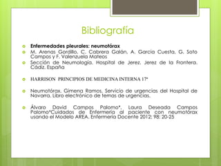 Bibliografía
 Enfermedades pleurales: neumotórax
 M. Arenas Gordillo, C. Cabrera Galán, A. García Cuesta, G. Soto
Campos y F. Valenzuela Mateos
 Sección de Neumología. Hospital de Jerez. Jerez de la Frontera.
Cádiz. España
 HARRISON PRINCIPIOS DE MEDICINA INTERNA 17ª
 Neumotórax. Gimena Ramos, Servicio de urgencias del Hospital de
Navarra. Libro electrónico de temas de urgencias.
 Álvaro David Campos Palomo*, Laura Deseada Campos
Palomo*Cuidados de Enfermería al paciente con neumotórax
usando el Modelo AREA. Enfermería Docente 2012; 98: 20-25
 