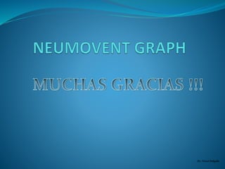 Neumovent graph