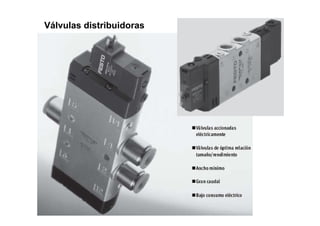 Válvulas distribuidoras
 