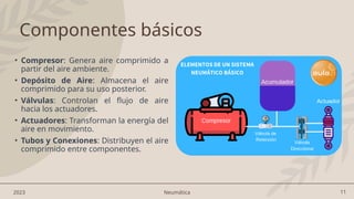 11
2023 Neumática
Componentes básicos
• Compresor: Genera aire comprimido a
partir del aire ambiente.
• Depósito de Aire: Almacena el aire
comprimido para su uso posterior.
• Válvulas: Controlan el flujo de aire
hacia los actuadores.
• Actuadores: Transforman la energía del
aire en movimiento.
• Tubos y Conexiones: Distribuyen el aire
comprimido entre componentes.
 