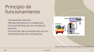 12
Principio de
funcionamiento
•Compresión del aire.
•Almacenamiento en el depósito.
•Control del flujo de aire mediante
válvulas.
•Conversión de la energía del aire en
movimiento por los actuadores.
2023 Neumática
https://www.youtube.com/watch?v=Wee85cI6w
 