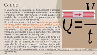 24
Caudal
Es una medida de la cantidad de fluido (líquido o gas) que
fluye a través de un punto específico en un sistema en un
período de tiempo determinado. En otras palabras, el
caudal es la cantidad de fluido que pasa por una sección
transversal en una unidad de tiempo.
El caudal se expresa en unidades de volumen por unidad
de tiempo, como litros por segundo (L/s), metros cúbicos
por hora (m³/h), galones por minuto (gpm), entre otras. Es
una medida crucial en aplicaciones que involucran el
transporte de líquidos o gases, como tuberías, sistemas
de ventilación, sistemas hidráulicos y más.
El caudal puede ser constante o variable a lo largo del
tiempo y puede influir en varios aspectos, como la
eficiencia de un sistema, la velocidad del fluido, la
capacidad de enfriamiento, entre otros. Controlar y medir
el caudal es esencial para asegurarse de que un sistema
esté funcionando correctamente y para optimizar su
rendimiento.
𝑄=
𝑉
𝑡
2023 Neumática
https://www.youtube.com/watch?v=2-XNHVn6PDg
 