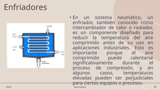 46
2023 Neumática
• En un sistema neumático, un
enfriador, también conocido como
intercambiador de calor o radiador,
es un componente diseñado para
reducir la temperatura del aire
comprimido antes de su uso en
aplicaciones industriales. Esto es
importante porque el aire
comprimido puede calentarse
significativamente durante el
proceso de compresión, y en
algunos casos, temperaturas
elevadas pueden ser perjudiciales
para ciertos equipos o procesos.
Enfriadores
 