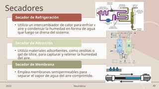 49
2023 Neumática
Secadores
• Utiliza un intercambiador de calor para enfriar el
aire y condensar la humedad en forma de agua,
que luego se drena del sistema.
Secador de Refrigeración
• Utiliza materiales adsorbentes, como zeolitas o
gel de sílice, para capturar y retener la humedad
del aire.
Secador de Adsorción
• Emplea membranas semipermeables para
separar el vapor de agua del aire comprimido.
Secador de Membrana
 