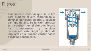 51
2023 Neumática
Filtros
• Componente esencial que se utiliza
para purificar el aire comprimido al
eliminar partículas sólidas y líquidas
del flujo de aire. Su función principal
es garantizar que el aire que llega a
los componentes y equipos
neumáticos esté limpio y libre de
impurezas que puedan causar daños
o mal funcionamiento.
 