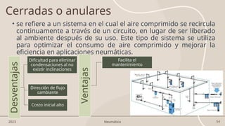 54
2023 Neumática
• se refiere a un sistema en el cual el aire comprimido se recircula
continuamente a través de un circuito, en lugar de ser liberado
al ambiente después de su uso. Este tipo de sistema se utiliza
para optimizar el consumo de aire comprimido y mejorar la
eficiencia en aplicaciones neumáticas.
Cerradas o anulares
Ventajas
Facilita el
mantenimiento
Desventajas
Dificultad para eliminar
condensaciones al no
existir inclinaciones
Dirección de flujo
cambiante
Costo inicial alto
 