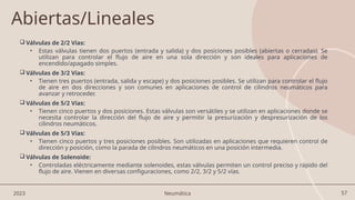 57
2023 Neumática
Abiertas/Lineales
 Válvulas de 2/2 Vías:
• Estas válvulas tienen dos puertos (entrada y salida) y dos posiciones posibles (abiertas o cerradas). Se
utilizan para controlar el flujo de aire en una sola dirección y son ideales para aplicaciones de
encendido/apagado simples.
 Válvulas de 3/2 Vías:
• Tienen tres puertos (entrada, salida y escape) y dos posiciones posibles. Se utilizan para controlar el flujo
de aire en dos direcciones y son comunes en aplicaciones de control de cilindros neumáticos para
avanzar y retroceder.
 Válvulas de 5/2 Vías:
• Tienen cinco puertos y dos posiciones. Estas válvulas son versátiles y se utilizan en aplicaciones donde se
necesita controlar la dirección del flujo de aire y permitir la presurización y despresurización de los
cilindros neumáticos.
 Válvulas de 5/3 Vías:
• Tienen cinco puertos y tres posiciones posibles. Son utilizadas en aplicaciones que requieren control de
dirección y posición, como la parada de cilindros neumáticos en una posición intermedia.
 Válvulas de Solenoide:
• Controladas eléctricamente mediante solenoides, estas válvulas permiten un control preciso y rápido del
flujo de aire. Vienen en diversas configuraciones, como 2/2, 3/2 y 5/2 vías.
 