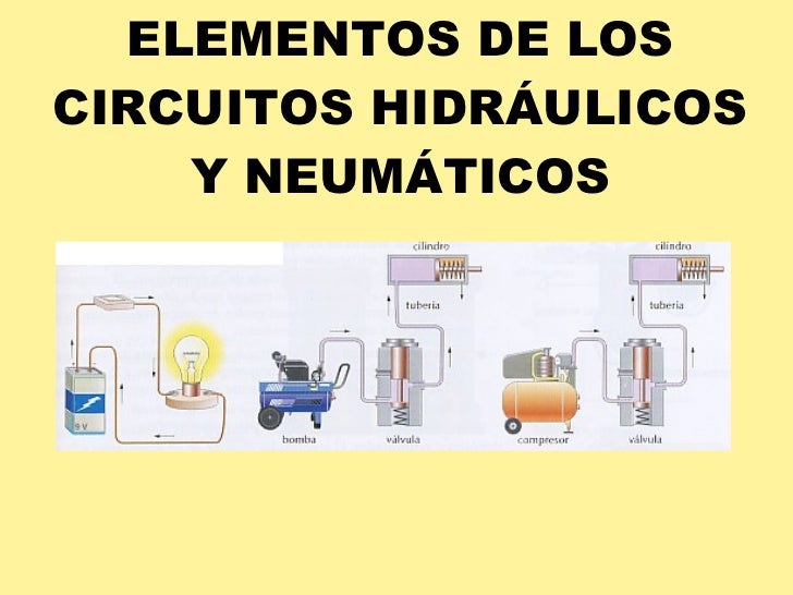 NeumáTica E HidráUlica NeumáTica E HidráUlica