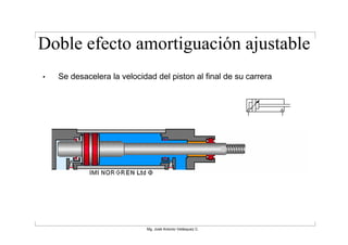 Doble efecto amortiguación ajustable
•   Se desacelera la velocidad del piston al final de su carrera




                            Mg. José Antonio Velásquez C.
 