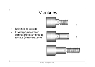 Montajes

                                                             1
•   Extremos del vástago
•   El vastago puede tener
    distintas medidas y tipos de
    roscado (interno o externo)                              2


                                                             3




                             Mg. José Antonio Velásquez C.
 