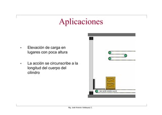 Aplicaciones

•   Elevación de carga en
    lugares con poca altura

•   La acción se circunscribe a la
    longitud del cuerpo del
    cilindro




                              Mg. José Antonio Velásquez C.
 