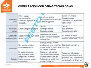 07/05/15 14
COMPARACIÓN CON OTRAS TECNOLOGÍAS
 
