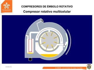 07/05/15 23
COMPRESORES DE ÉMBOLO ROTATIVO
Compresor rotativo multicelular
 