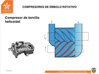 07/05/15 24
COMPRESORES DE ÉMBOLO ROTATIVO
Compresor de tornillo
helicoidal
 