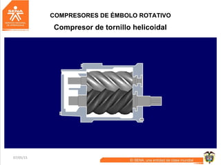 07/05/15 25
COMPRESORES DE ÉMBOLO ROTATIVO
Compresor de tornillo helicoidal
 