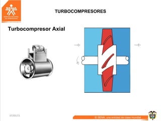07/05/15 27
TURBOCOMPRESORES
Turbocompresor Axial
 