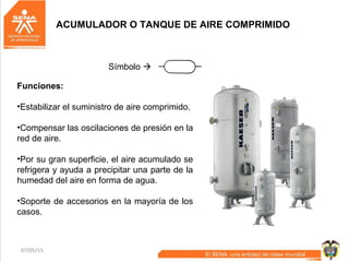 07/05/15 33
ACUMULADOR O TANQUE DE AIRE COMPRIMIDO
Funciones:
•Estabilizar el suministro de aire comprimido.
•Compensar las oscilaciones de presión en la
red de aire.
•Por su gran superficie, el aire acumulado se
refrigera y ayuda a precipitar una parte de la
humedad del aire en forma de agua.
•Soporte de accesorios en la mayoría de los
casos.
Símbolo 
 