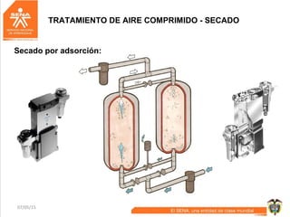 07/05/15 45
Secado por adsorción:
TRATAMIENTO DE AIRE COMPRIMIDO - SECADO
 