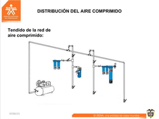 07/05/15 56
DISTRIBUCIÓN DEL AIRE COMPRIMIDO
Tendido de la red de
aire comprimido:
 