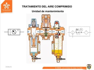 07/05/15 69
Unidad de mantenimiento
TRATAMIENTO DEL AIRE COMPRIMIDO
 