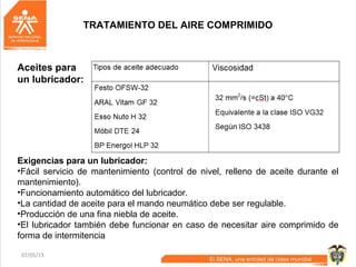 07/05/15 73
Exigencias para un lubricador:
•Fácil servicio de mantenimiento (control de nivel, relleno de aceite durante el
mantenimiento).
•Funcionamiento automático del lubricador.
•La cantidad de aceite para el mando neumático debe ser regulable.
•Producción de una fina niebla de aceite.
•El lubricador también debe funcionar en caso de necesitar aire comprimido de
forma de intermitencia
TRATAMIENTO DEL AIRE COMPRIMIDO
Aceites para
un lubricador:
 